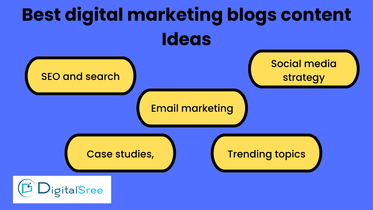 blogging in digital marketing