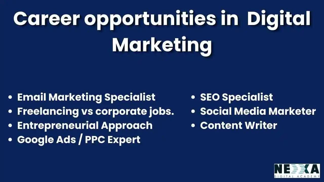 top 10 digital marketing institute in india