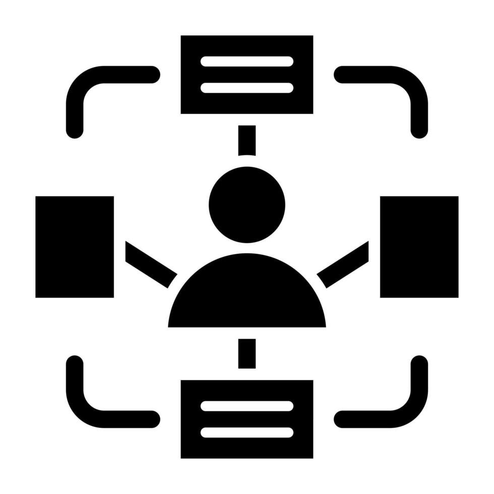 manual dependancy