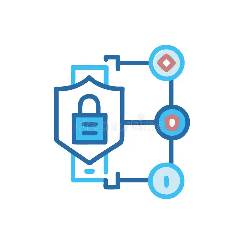 Cloud security solution