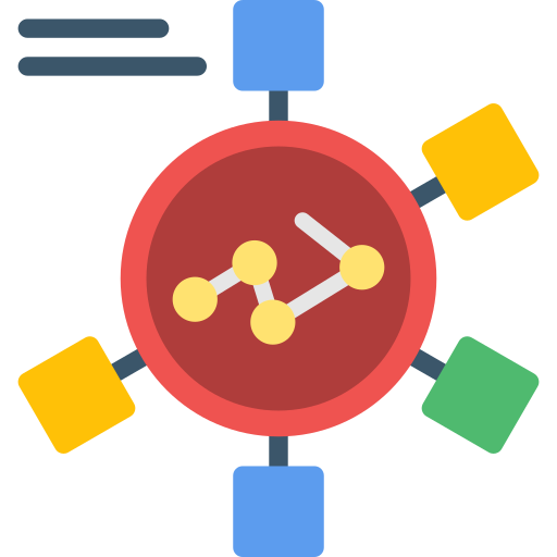 Strategic Social Media Planning