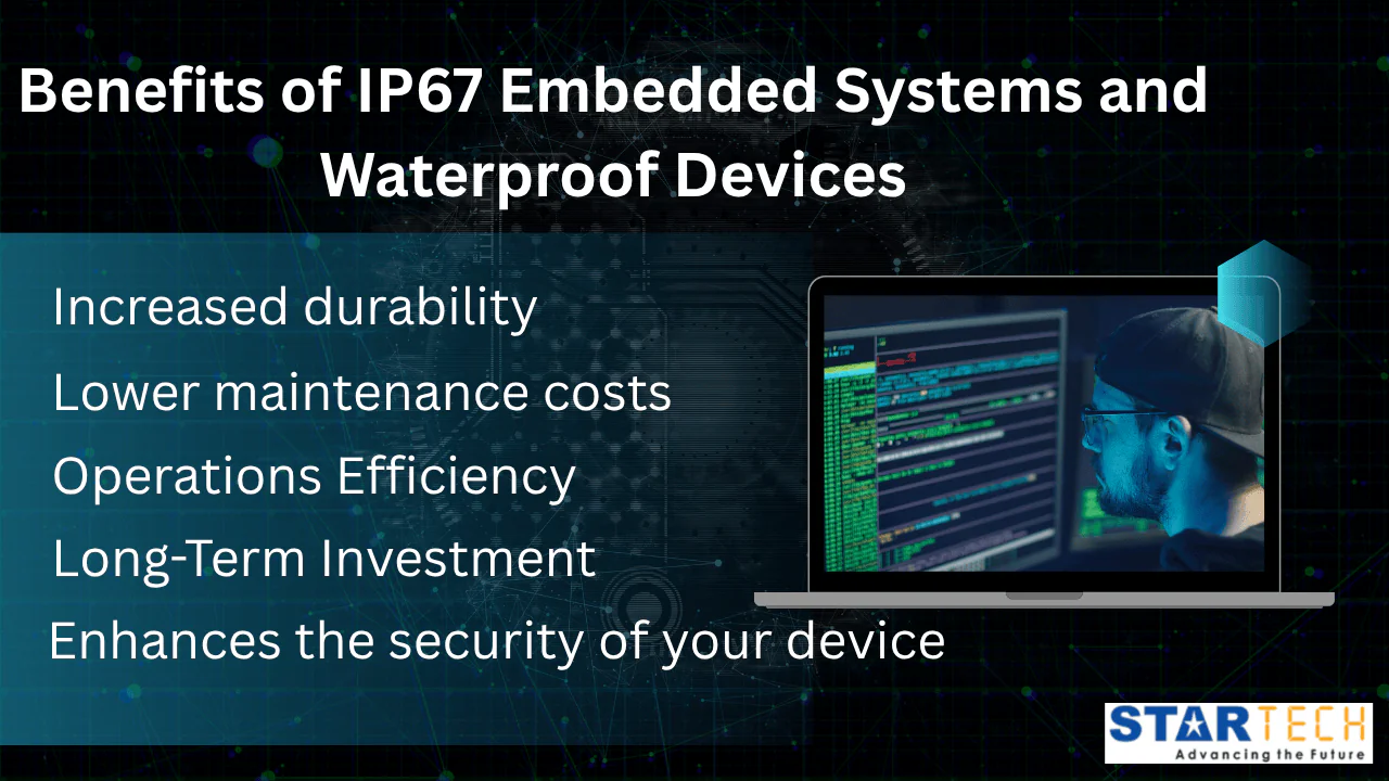 Ip67 waterproof</p>
<p>