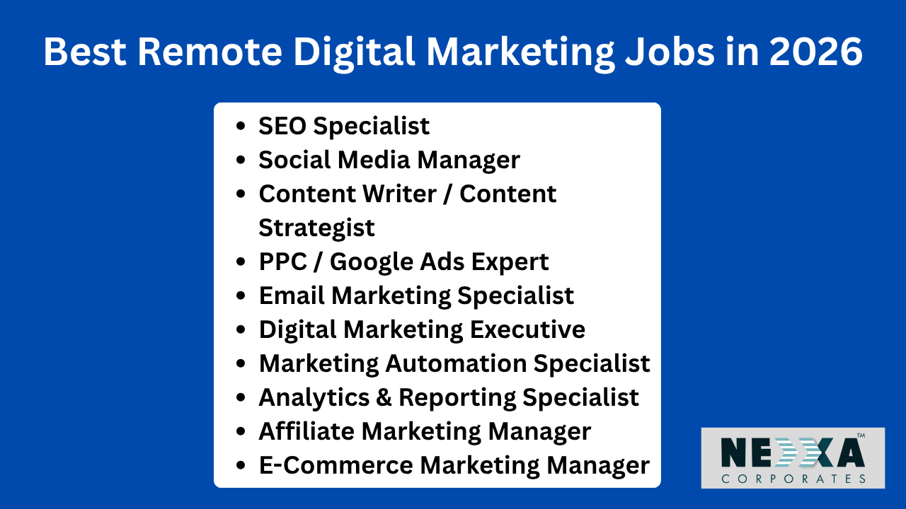 remote dogotal marketing jobd                                                                                                                                                                                                                                                                                                                                                                                                                                                                                                                                                                                                                                                                                                                                                                                                                                                                                                                                                                                                                                                                                                                                                                                                                                                                                                                                                                                                                                                                                                                                                                                                                                                                                                                                                                                                                                                                                                                                                                                                                                                                                                                                                                                                                                                                                                                                                             