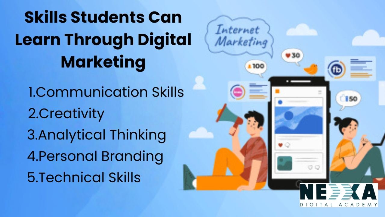 importance of digital marketing