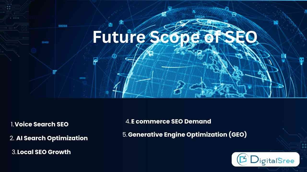 Future Scope of SEO