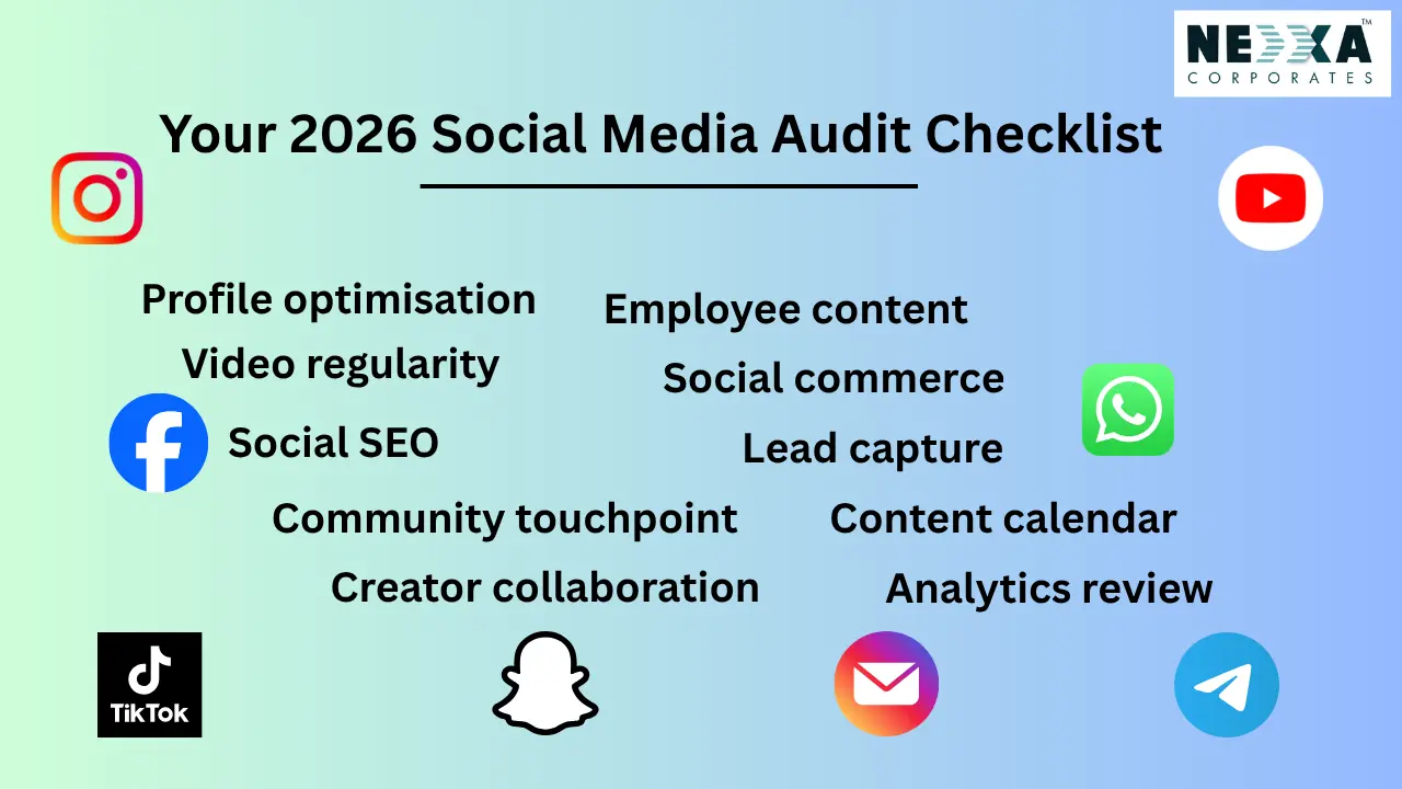 latest social media trends