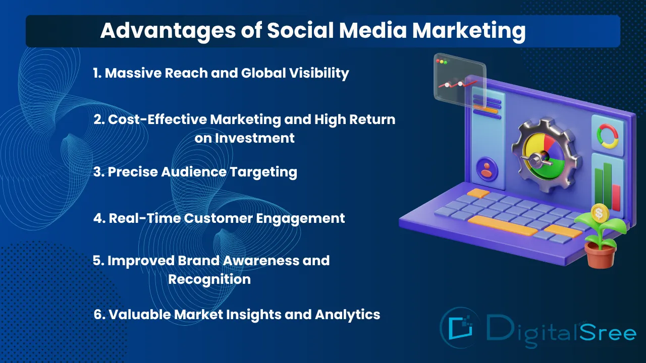 Advantages of social media marketing
