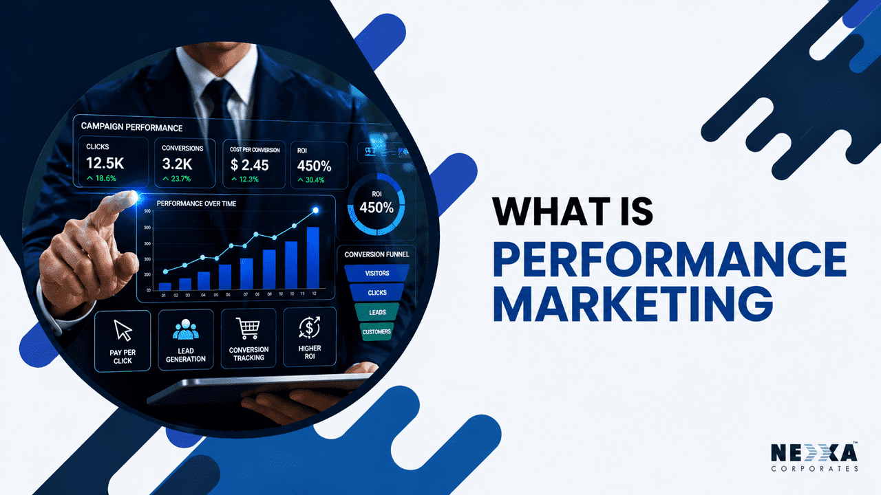 what is performance marketing