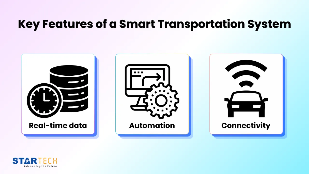 traffic management system