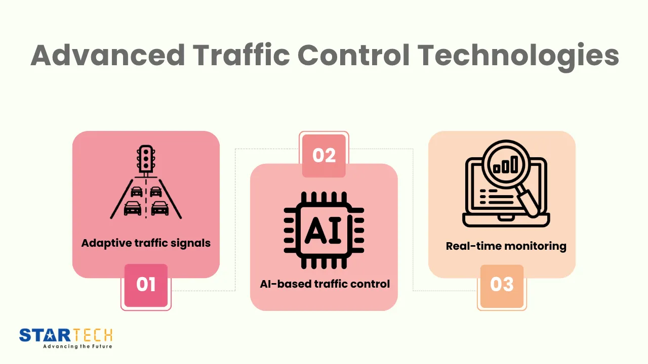 smart transportation system
