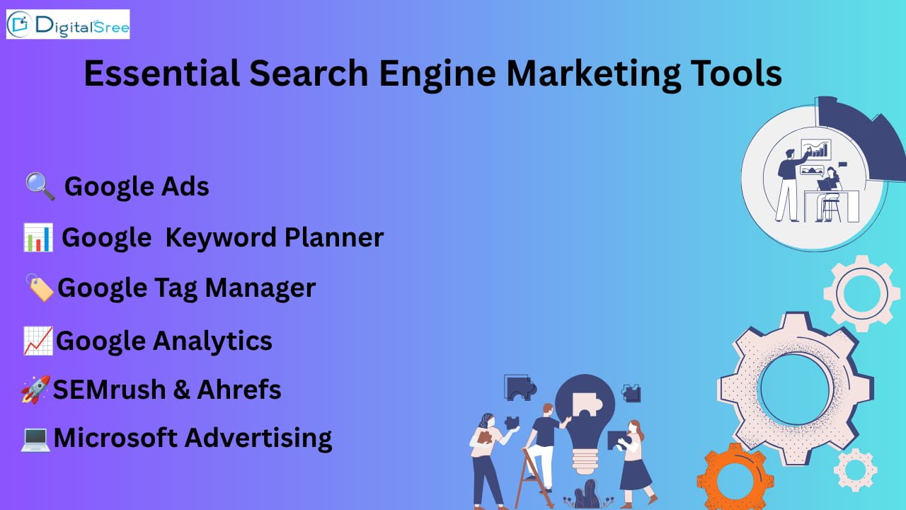 <br />
search engine marketing tools</p>
<p>