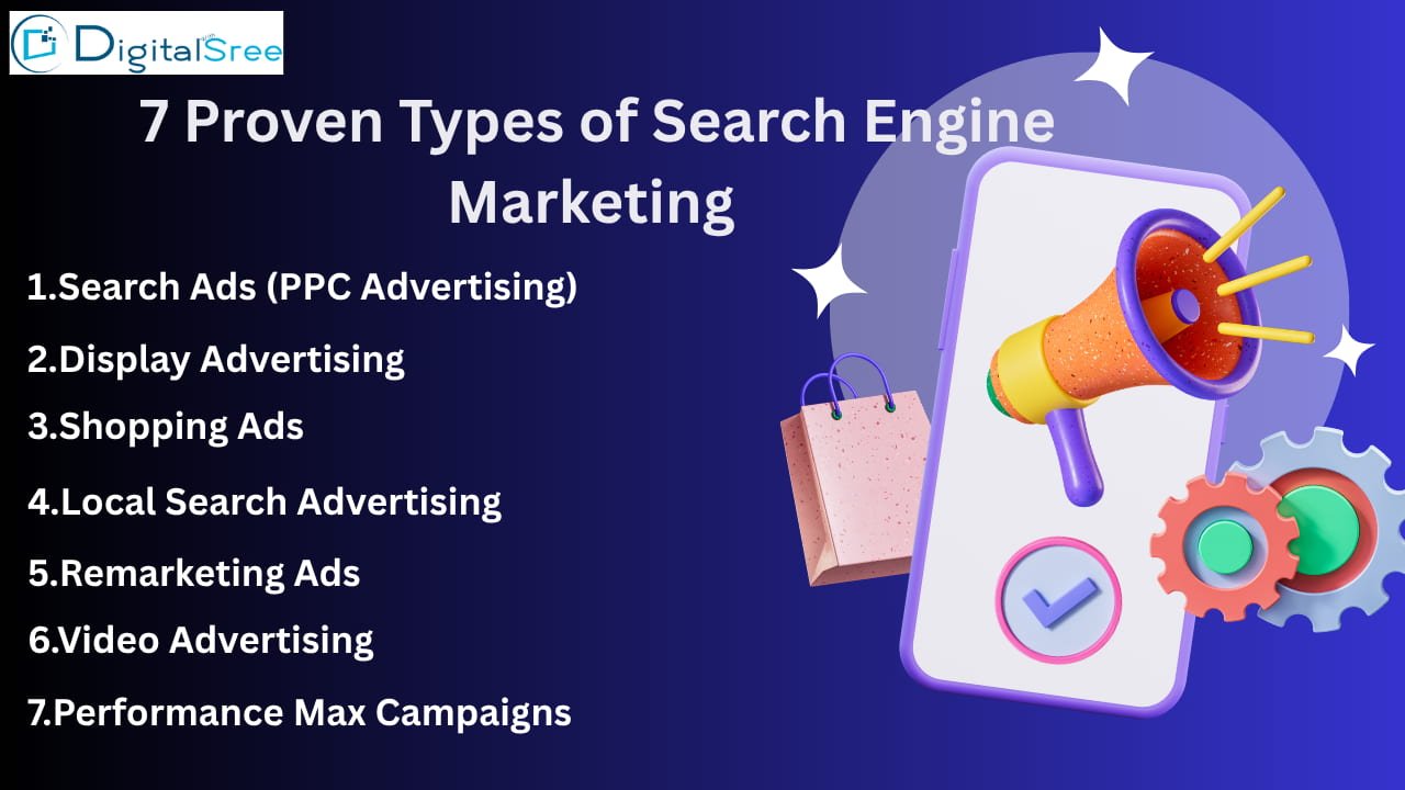 search engine marketing examples</p>
<p>