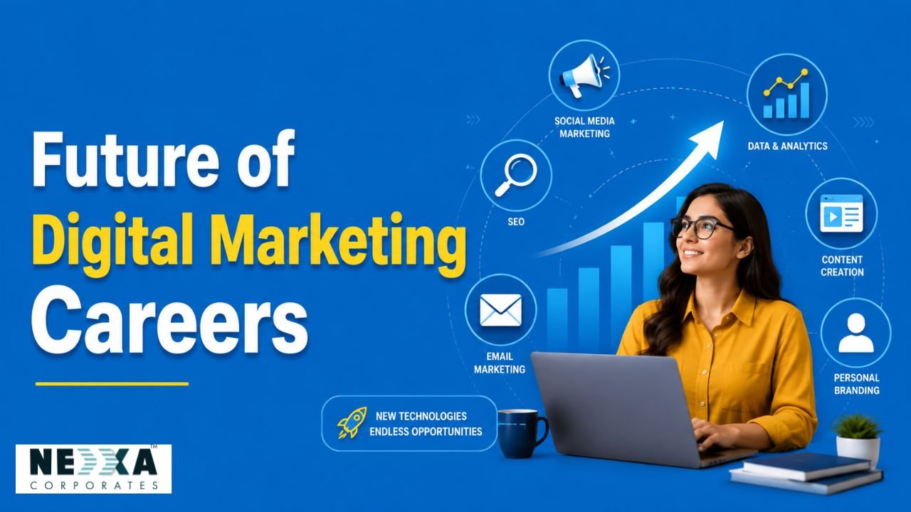 future of digital marketing