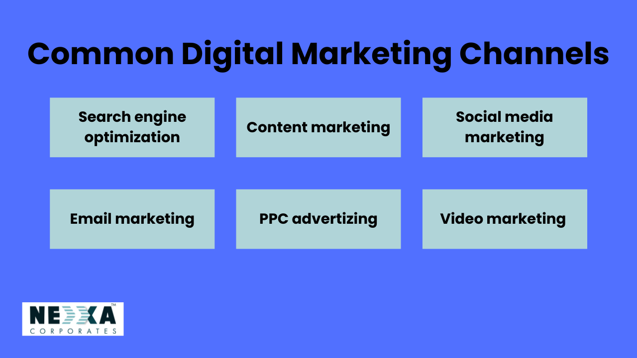 performance marketing vs digital marketing