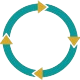 Process control system in dubai </p>
<p>