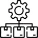 industrial automation companies in uae</p>
<p>