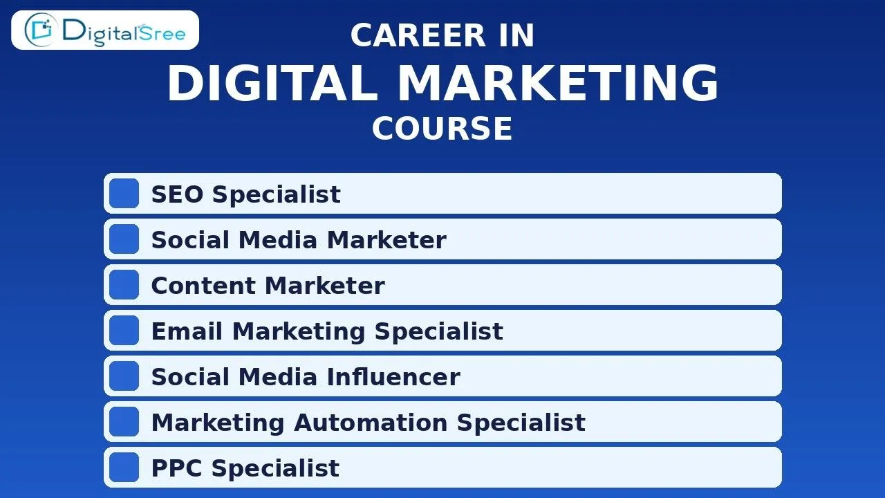 digital marketing vs data analytics 