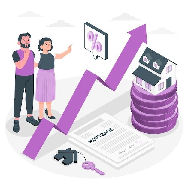 best digital marketing agency for real estate