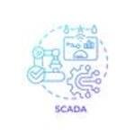 industrial automation companies in UAE