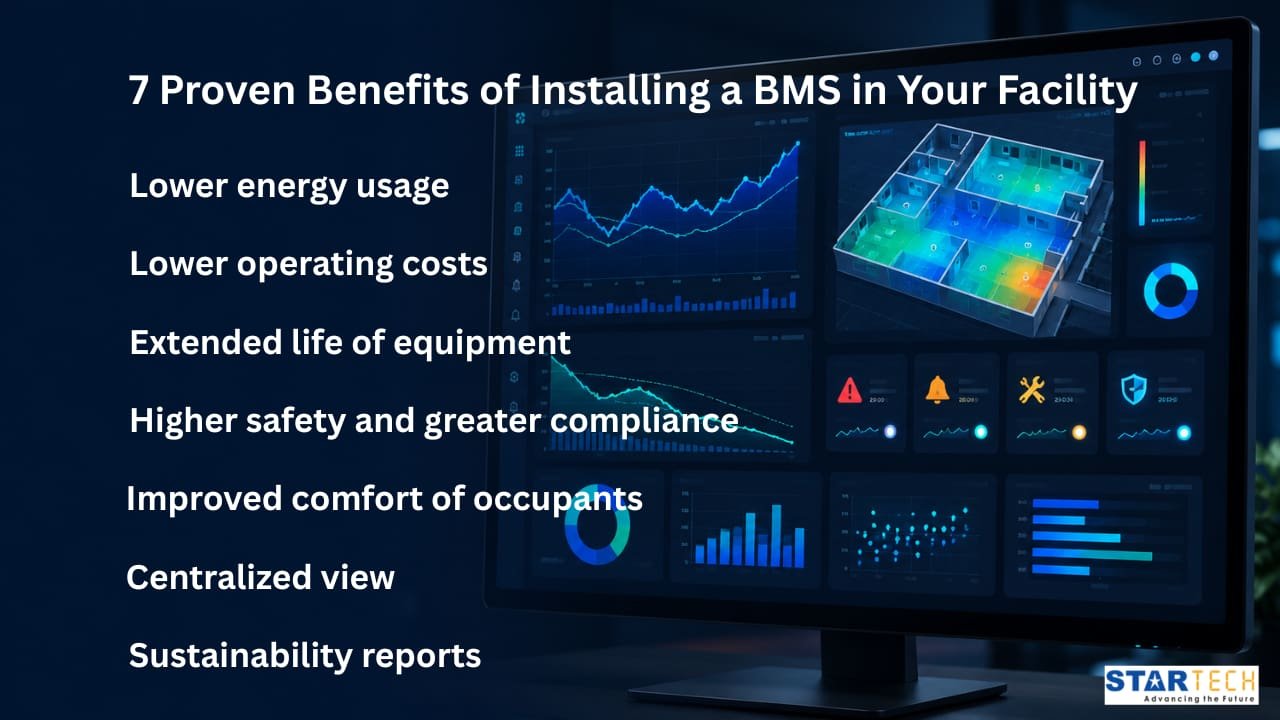 energy management system

