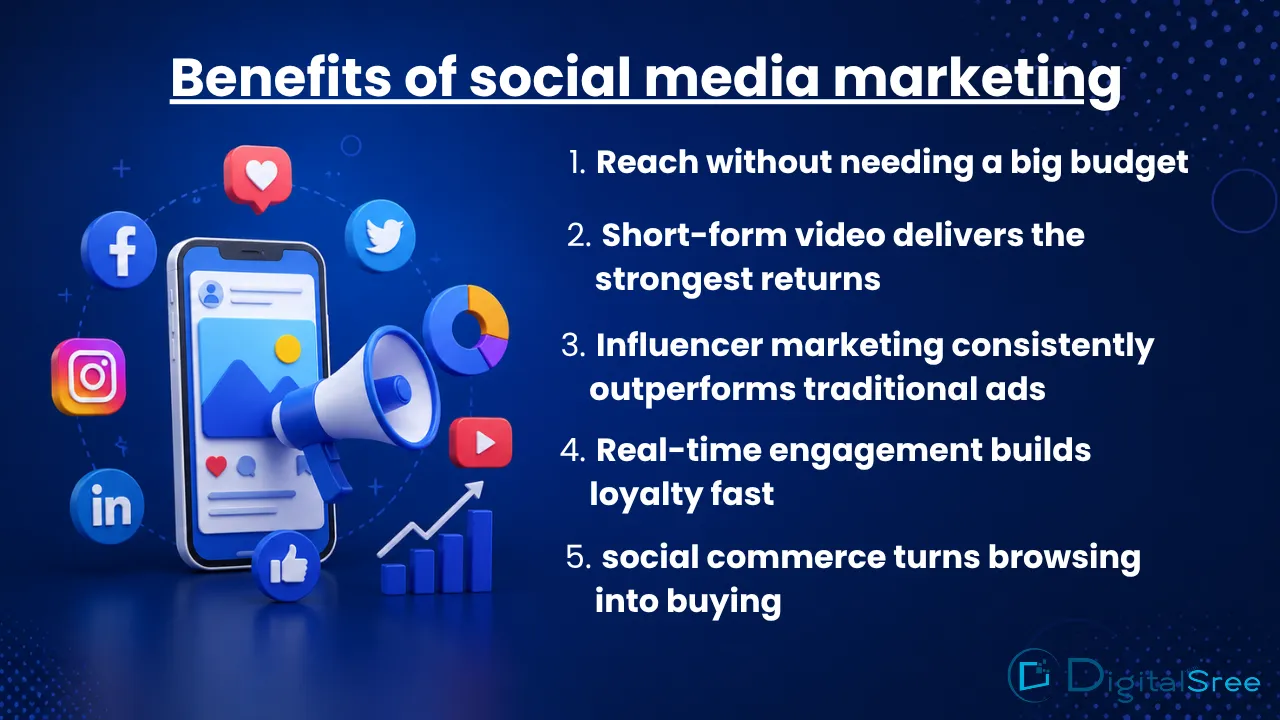 Advantages of social media marketing