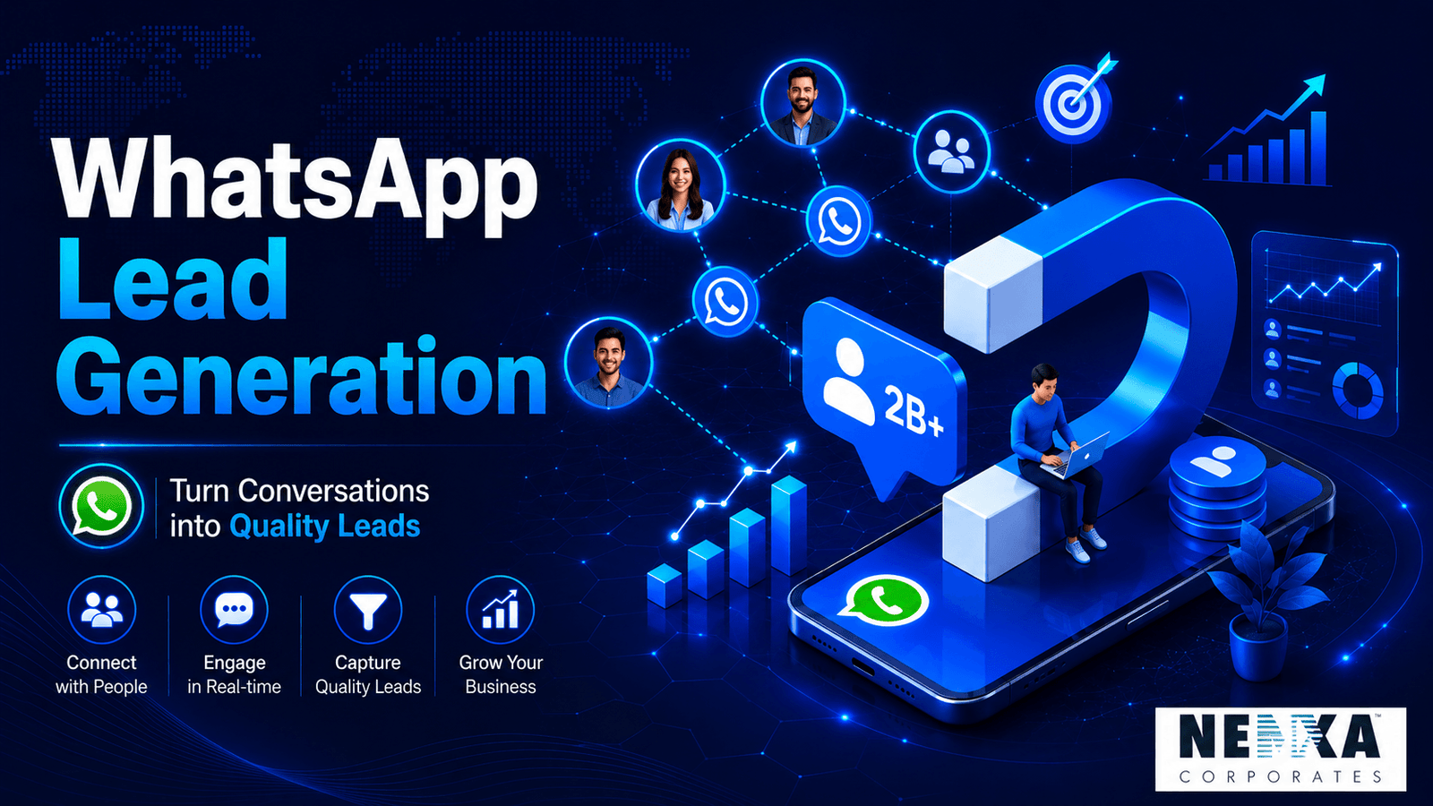 WhatsApp Lead Generation: An Underused Channel