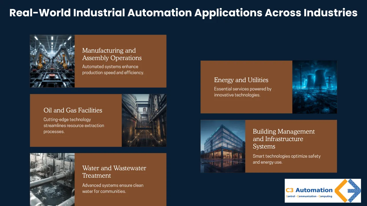 industry 4.0 