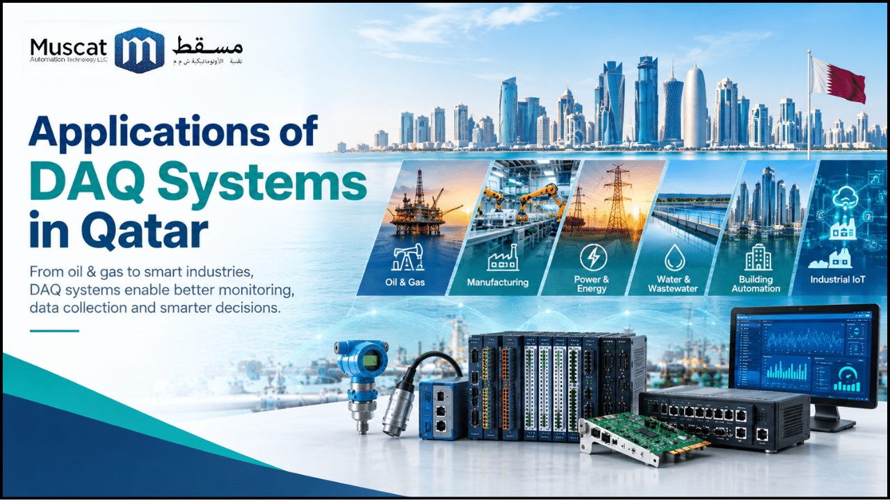 data acquisition system