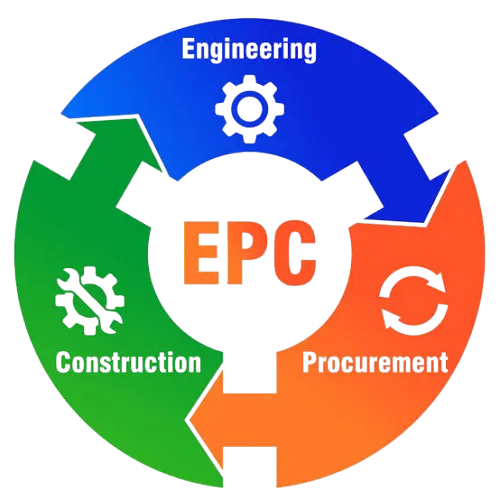 SYSTEM INTEGRATORS IN UAE