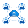 scada system integration 