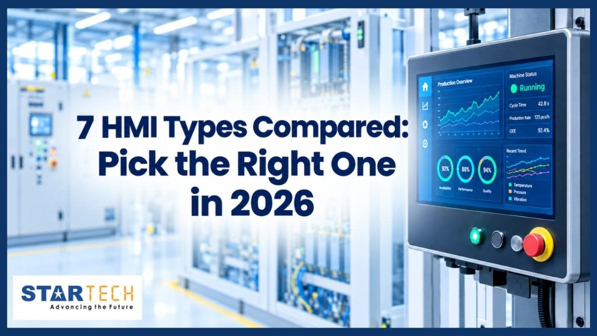 HMI Types