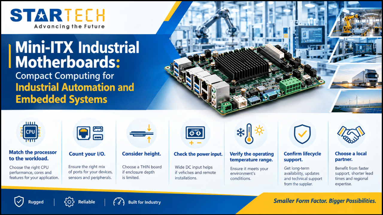Mini-ITX Motherboards