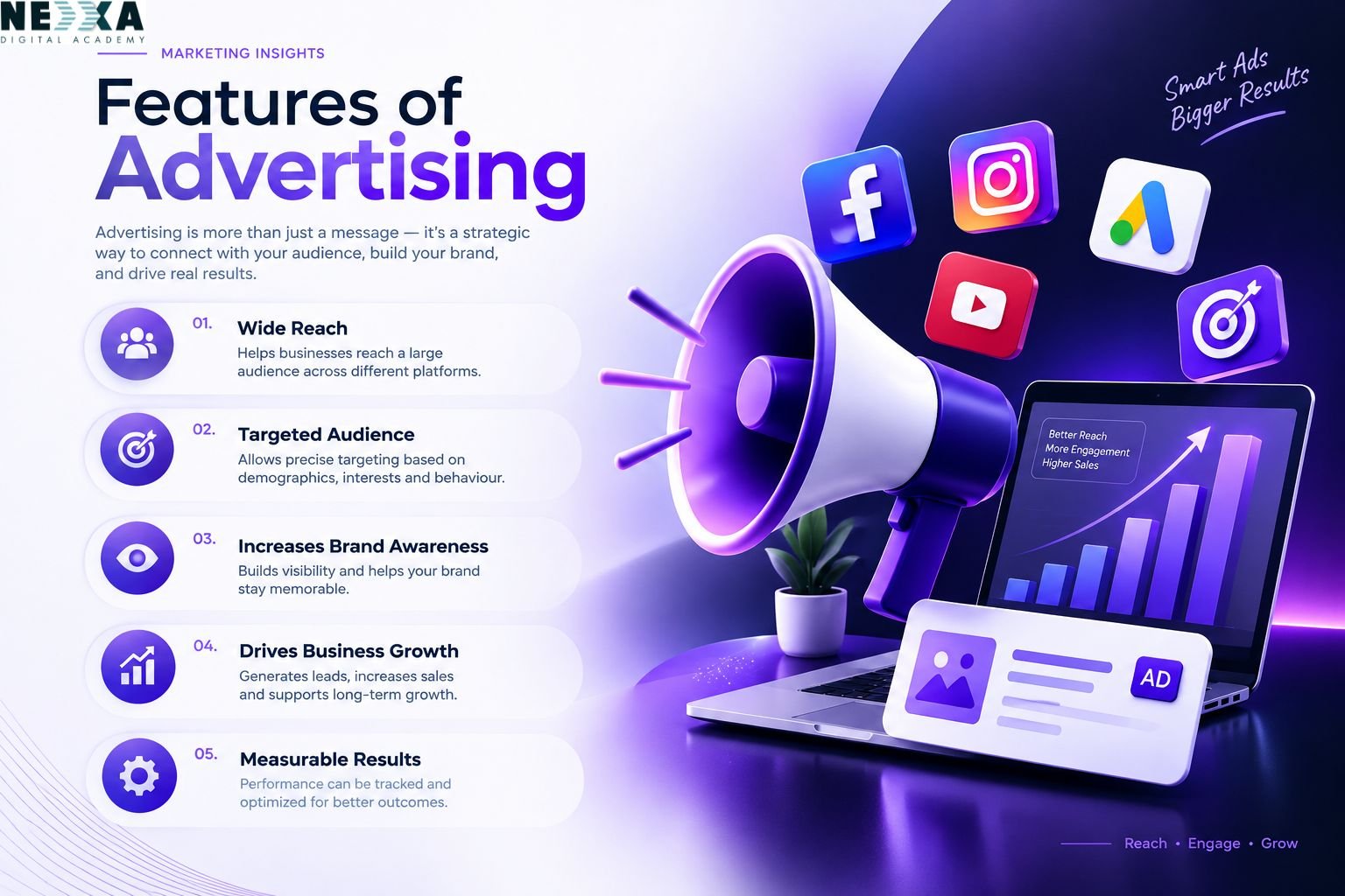 Features Of Advertisement