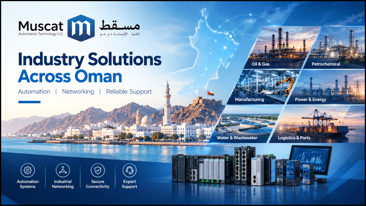 industry solutions